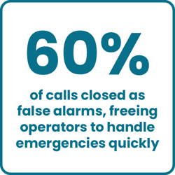 Aggregator_CallOuts-02