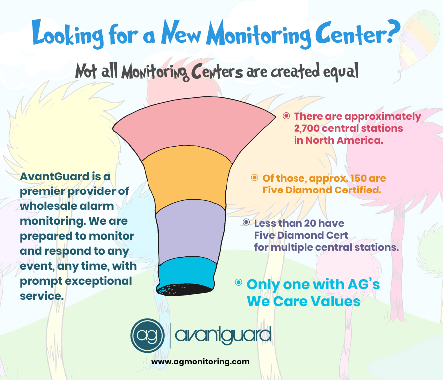 Not all monitoring centers are created equal