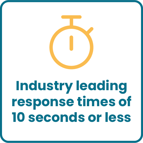 When Response Times Matter How AvantGuard Provides the Fastest Response Times in the