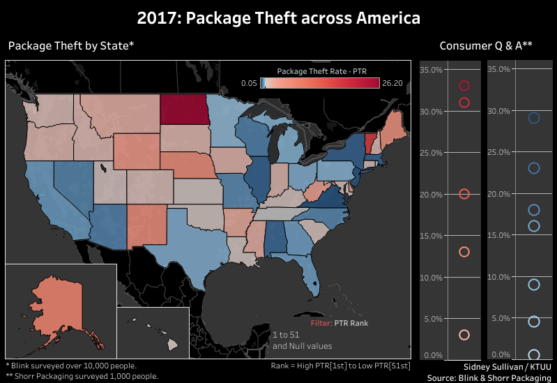 Package Theft across America 2017