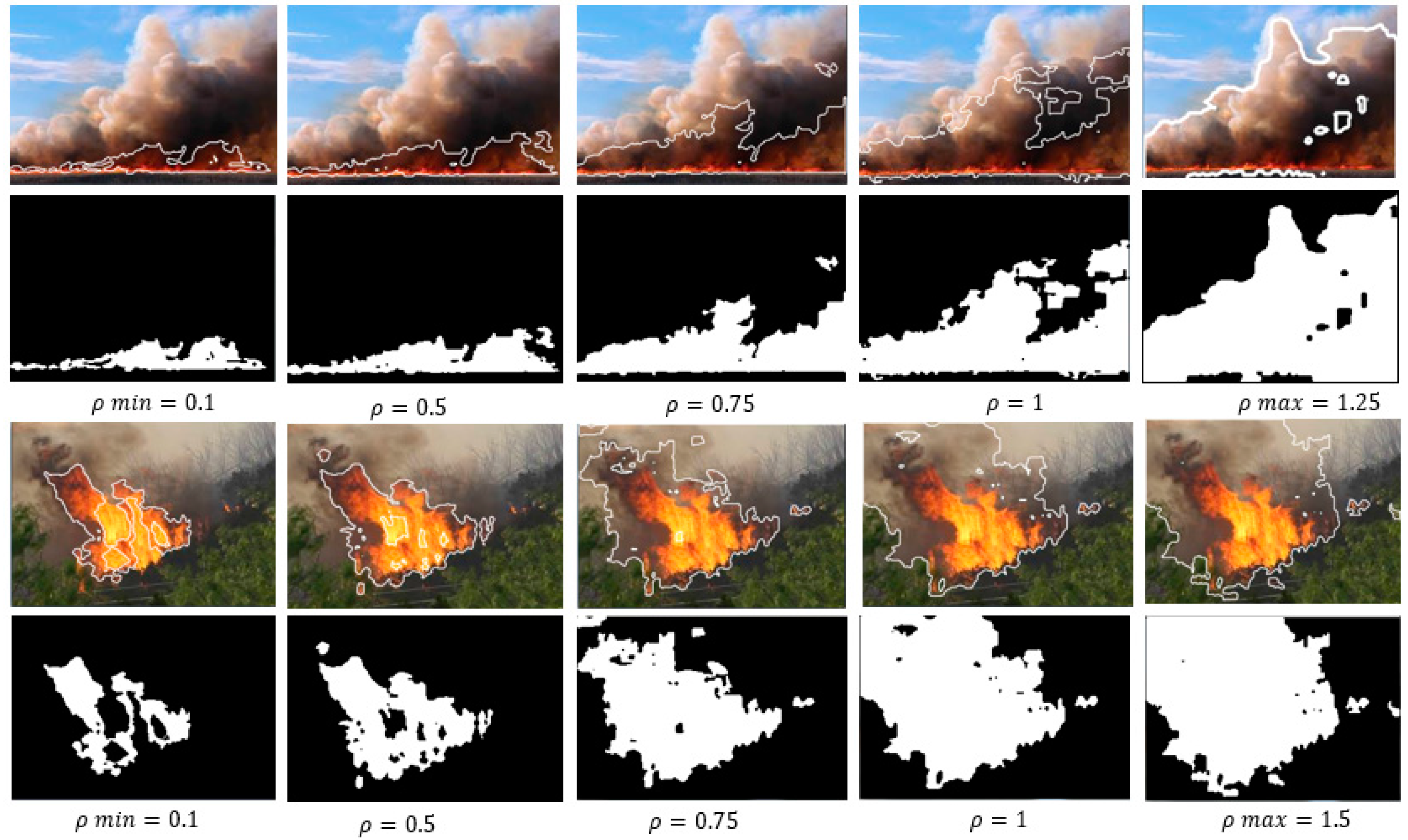 firefighting drone, AI, image-based fire detection