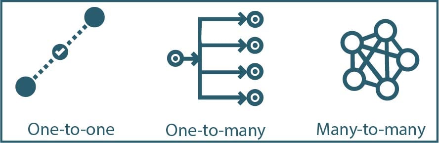 mesh-network-info-graphic