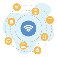 IoT