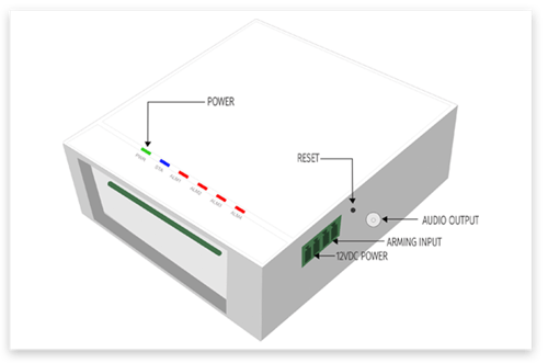 chekt, bridge, integrated video