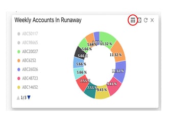 runaway widget 5
