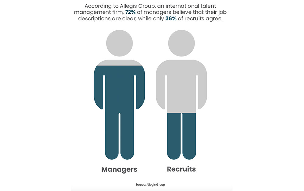 Allegis-group_si